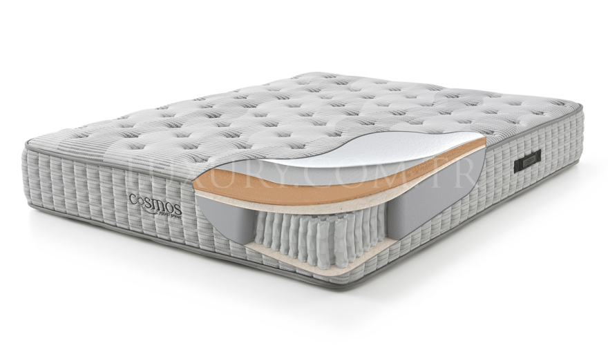 Lüks Cosmos Yatak - 2