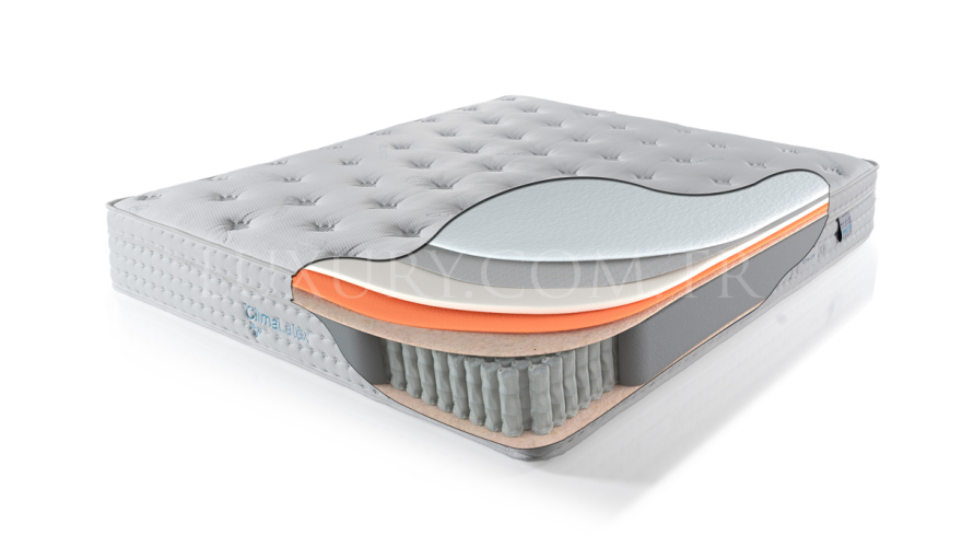 Lux Climalatex Bed - 2