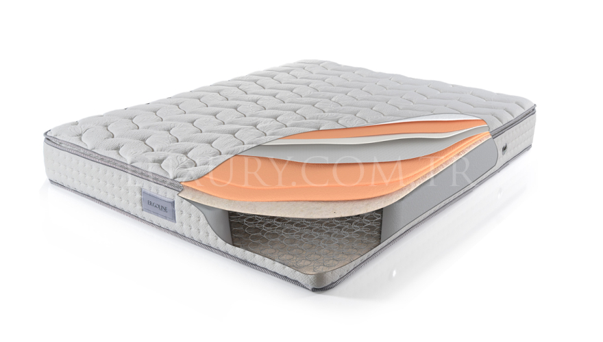 Lux Ergoline Bed - 2