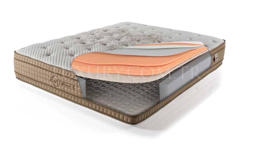 Lux Planor Bed - 2