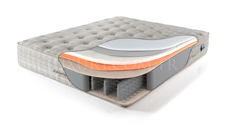 Lux Viscopoint Bed - 2