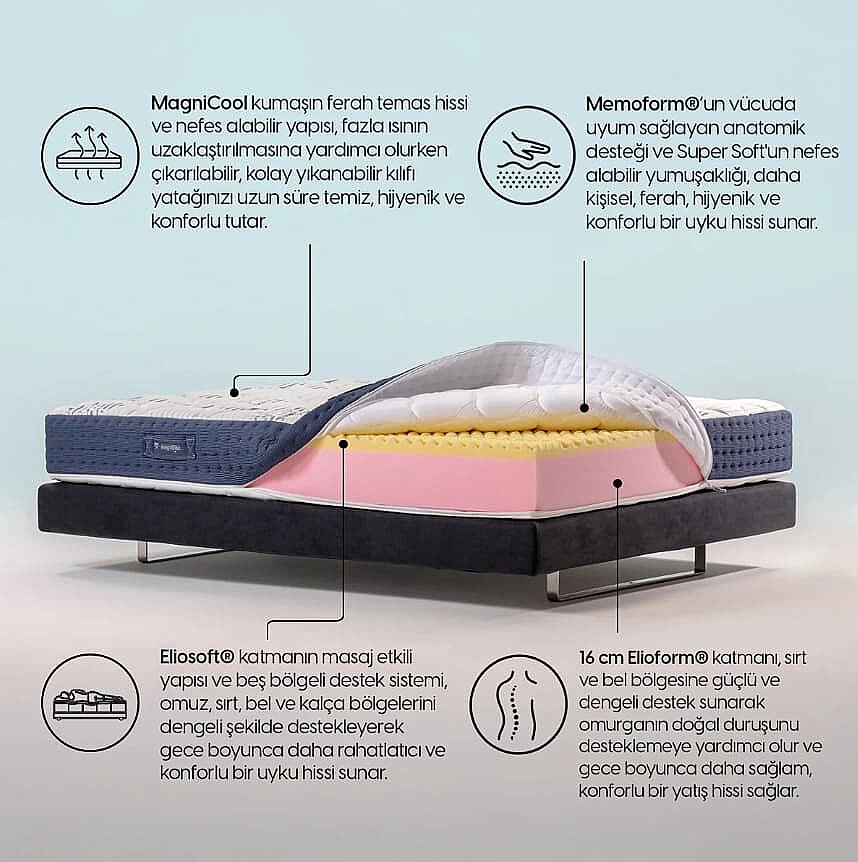 MagniCool Serin Uyku Teknolojili Premium Yatak - 6