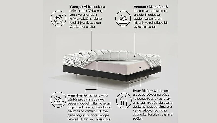 Massaggio Deluxe Mikro Masaj Etkili Premium Yatak - 6