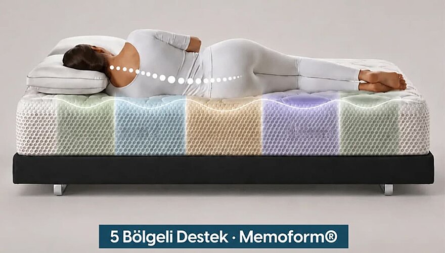 Massaggio Deluxe Mikro Masaj Etkili Premium Yatak - 4