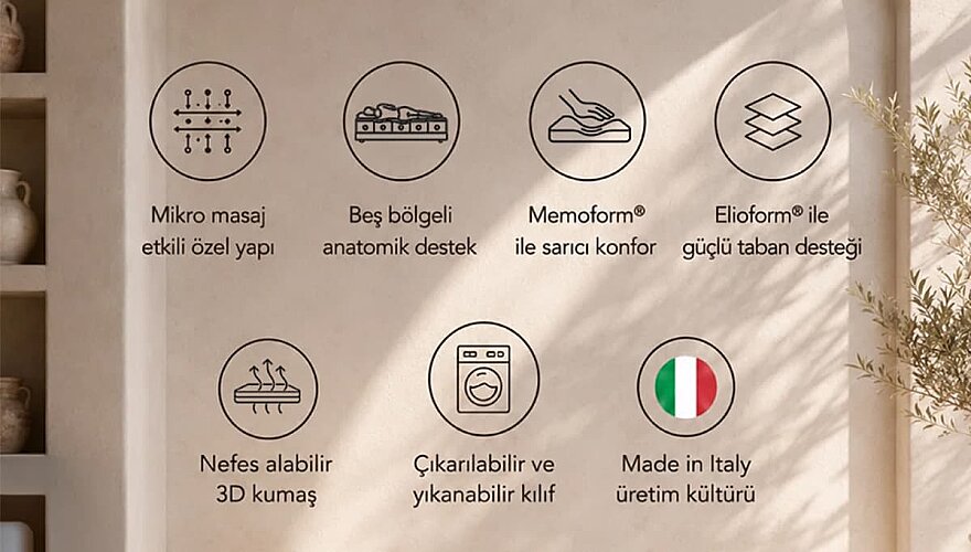 Massaggio Deluxe Mikro Masaj Etkili Premium Yatak - 3